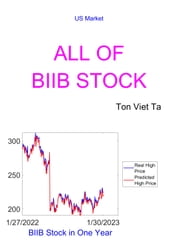 All of BIIB Stock