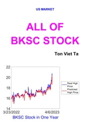 All of BKSC Stock