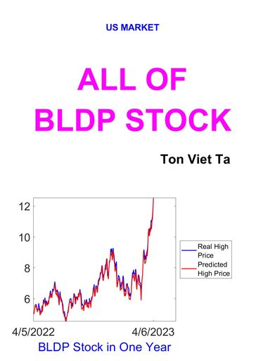 All of BLDP Stock - Ta Viet Ton