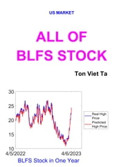 All of BLFS Stock