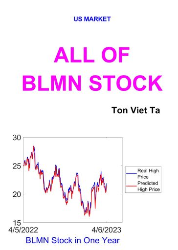 All of BLMN Stock - Ta Viet Ton