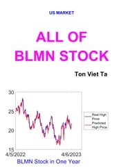 All of BLMN Stock