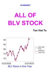 All of BLV Stock