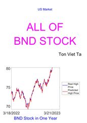 All of BND Stock