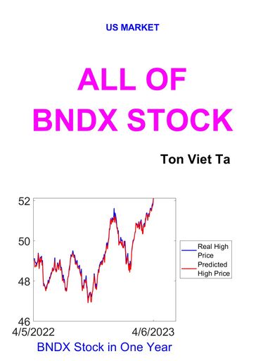 All of BNDX Stock - Ta Viet Ton