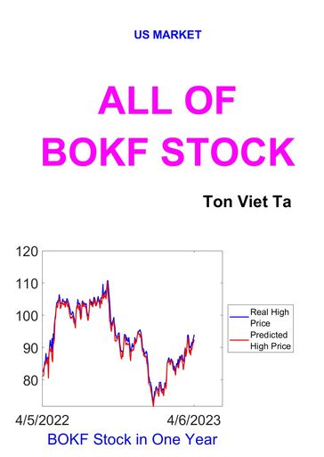 All of BOKF Stock - Ta Viet Ton
