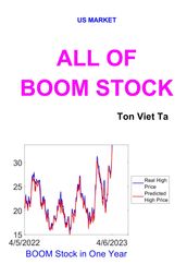 All of BOOM Stock