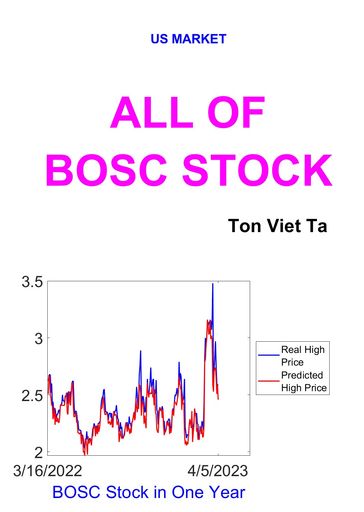 All of BOSC Stock - Ta Viet Ton
