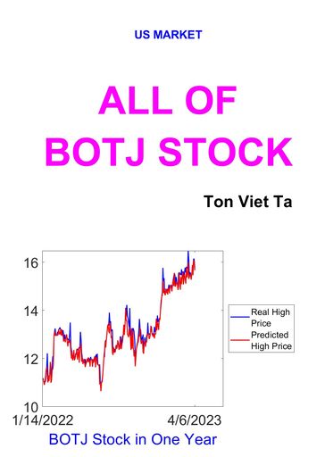All of BOTJ Stock - Ta Viet Ton