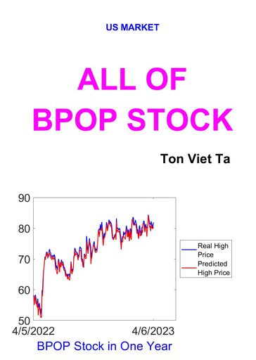 All of BPOP Stock - Ta Viet Ton
