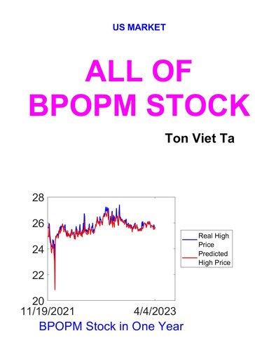 All of BPOPM Stock - Ta Viet Ton