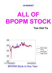 All of BPOPM Stock