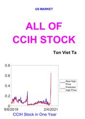 All of CCIH Stock