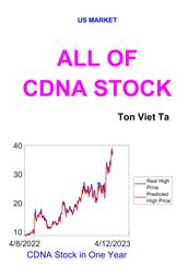 All of CDNA Stock