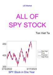 All of SPY Stock