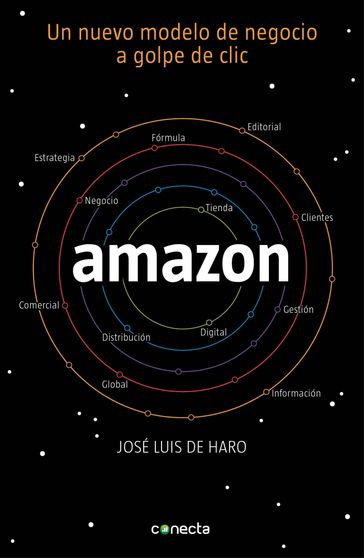 Amazon - José Luis de Haro