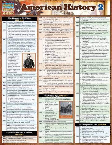 American History 2 - Inc. BarCharts