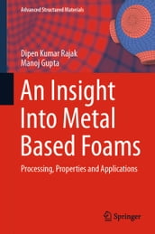 An Insight Into Metal Based Foams