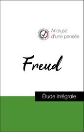 Analyse d une pensée : Freud (résumé et fiche de lecture plébiscités par les enseignants sur fichedelecture.fr)