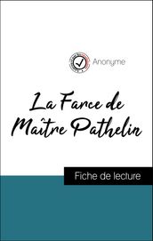 Analyse de l œuvre : La Farce de Maître Pathelin (résumé et fiche de lecture plébiscités par les enseignants sur fichedelecture.fr)
