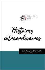 Analyse de l œuvre : Histoires extraordinaires (résumé et fiche de lecture plébiscités par les enseignants sur fichedelecture.fr)