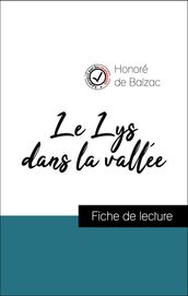 Analyse de l œuvre : Le Lys dans la vallée (résumé et fiche de lecture plébiscités par les enseignants sur fichedelecture.fr)