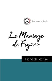 Analyse de l œuvre : Le Mariage de Figaro (résumé et fiche de lecture plébiscités par les enseignants sur fichedelecture.fr)