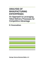 Analysis of Manufacturing Enterprises