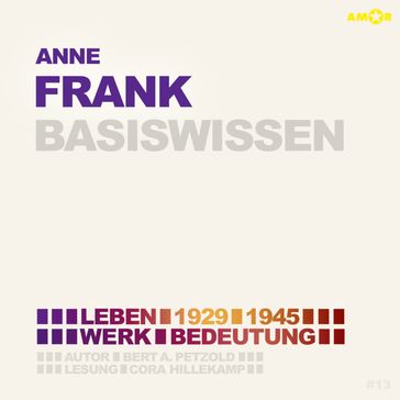 Anne Frank (1929-1945) - Leben, Werk, Bedeutung - Basiswissen (Ungekürzt) - Bert Alexander Petzold