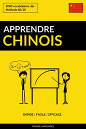 Apprendre le chinois: Rapide / Facile / Efficace: 2000 vocabulaires clés