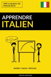 Apprendre l