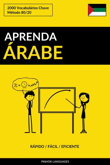 Aprenda Árabe - Rápido / Fácil / Eficiente - Pinhok Languages