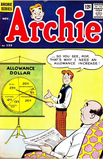 Archie #132 - Archie Superstars