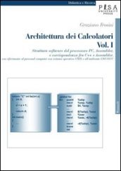 Architettura dei calcolatori. 1.Struttura software del processore PC, Assembler e corrispondenza fra C++ e Assembler, con riferimento al personal computer con sistema operativo Unix...