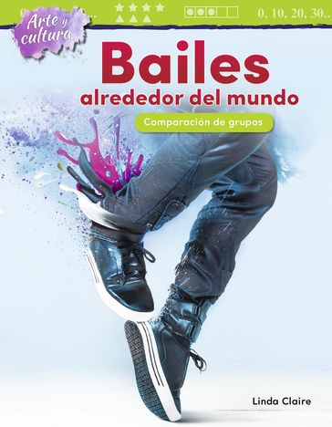 Arte y cultura: Bailes alrededor del mundo: Comparacion de grupos - Linda Claire