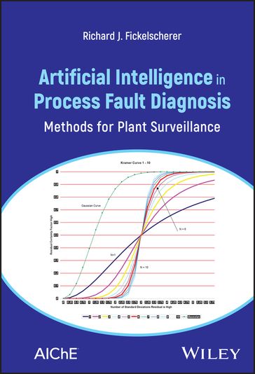 Artificial Intelligence in Process Fault Diagnosis - Richard J. Fickelscherer