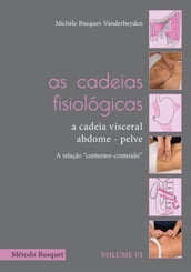 As cadeias fisiológicas- a cadeia visceral: abdome-pelve