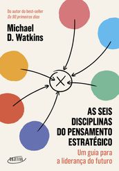 As seis disciplinas do pensamento estratégico