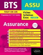 BTS Assurance