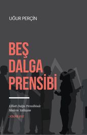 Be Dalga Prensibi Neowave