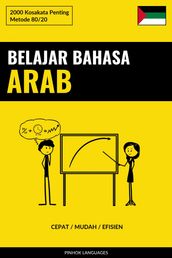 Belajar Bahasa Arab - Cepat / Mudah / Efisien