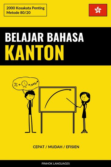 Belajar Bahasa Kanton - Cepat / Mudah / Efisien - Pinhok Languages