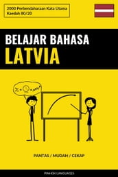 Belajar Bahasa Latvia - Pantas / Mudah / Cekap