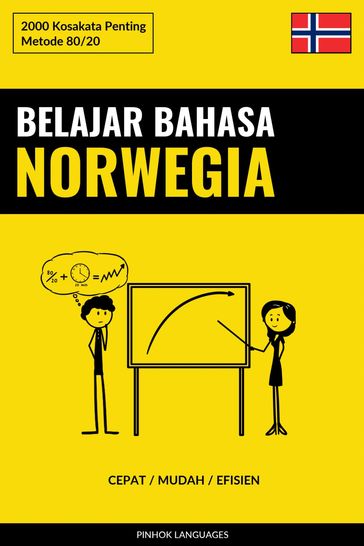 Belajar Bahasa Norwegia - Cepat / Mudah / Efisien - Pinhok Languages