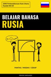 Belajar Bahasa Rusia - Pantas / Mudah / Cekap