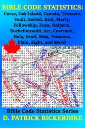 Bible Code Statistics: Curse, Oak Island, Canada, Treasure, Vault, Solved, Rick, Marty, Fellowship, Zena, Halpern, Rochefoucauld, Arc, Covenant, Holy, Grail, Ship, Treasure, Plain, Sight, and More!