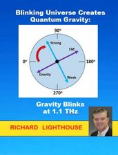 Blinking Universe Creates Quantum Gravity: Gravity Blinks at 1.1 THz