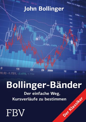 Bollinger Bänder - John Bollinger