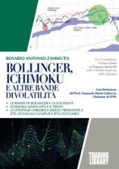 Bollinger, Ichimoku e altre strategie di volatilità