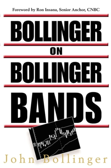 Bollinger on Bollinger Bands - John Bollinger